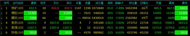 股票跌停.png