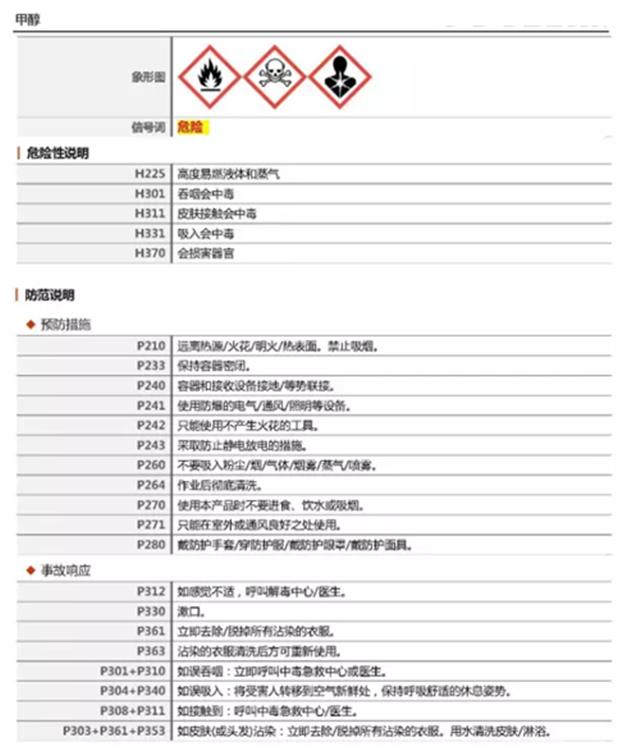 MSDS化工品安全技术说明书.png